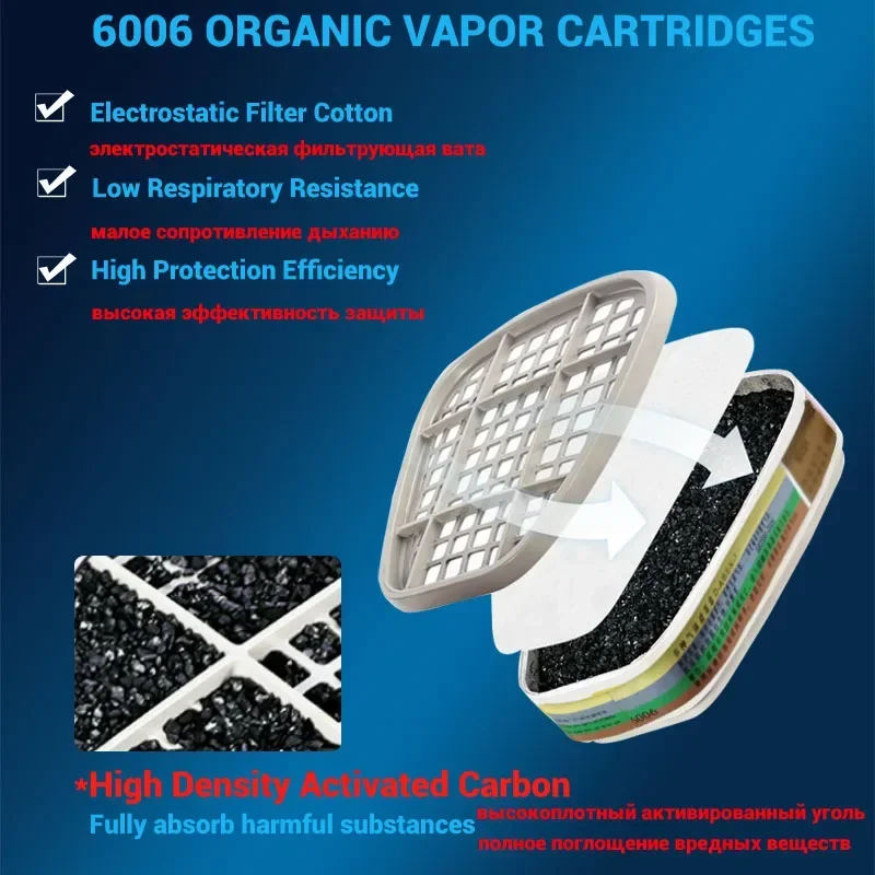 Dust Mask Construction - 6001 6006 Cartuccia Respiratore 5N11 Filtro
