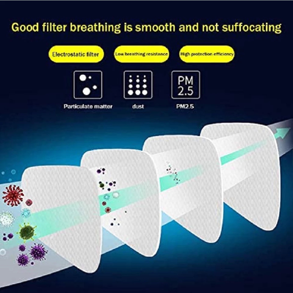 6001/6200/7502/6800 maschera a - Anti Pollution Mask recensione e prezzo