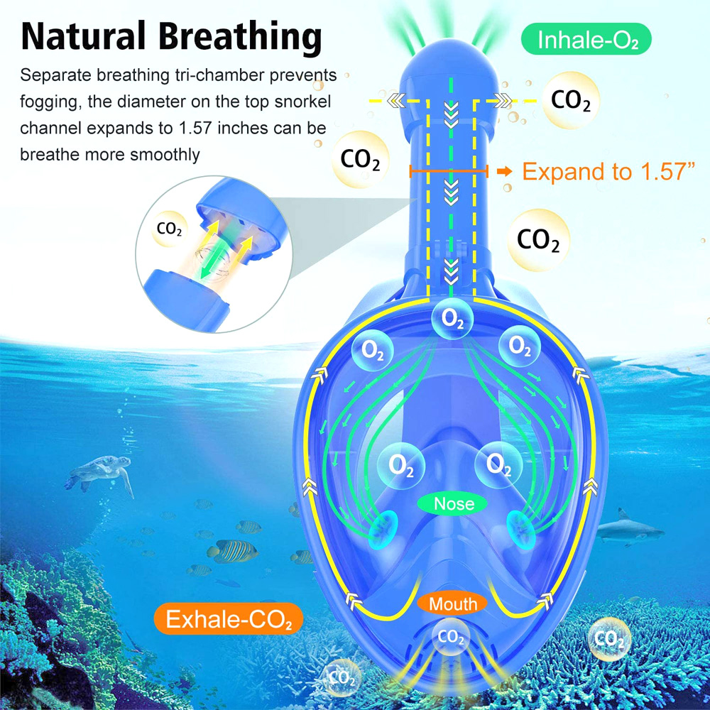 Maschera da snorkeling per bam - Anti Pollution Mask recensione e prezzo